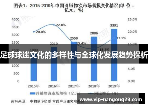 足球球迷文化的多样性与全球化发展趋势探析