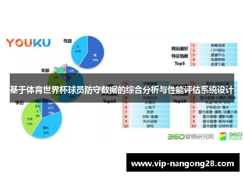 基于体育世界杯球员防守数据的综合分析与性能评估系统设计