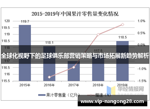 全球化视野下的足球俱乐部营销策略与市场拓展新趋势解析