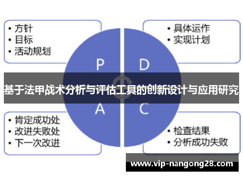 基于法甲战术分析与评估工具的创新设计与应用研究