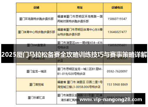 2025厦门马拉松备赛全攻略训练技巧与赛事策略详解