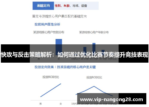 快攻与反击策略解析：如何通过优化比赛节奏提升竞技表现