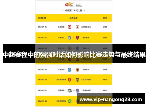中超赛程中的强强对话如何影响比赛走势与最终结果