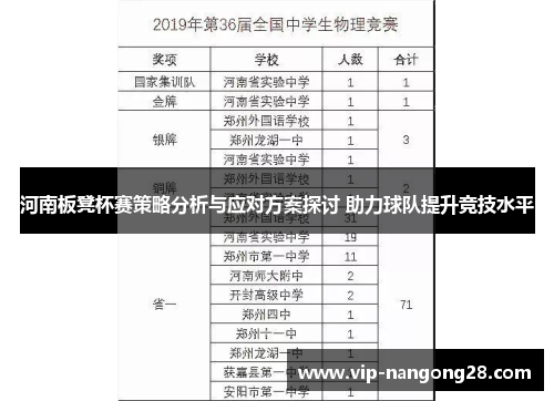 河南板凳杯赛策略分析与应对方案探讨 助力球队提升竞技水平