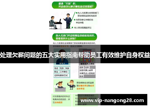 处理欠薪问题的五大实用指南帮助员工有效维护自身权益