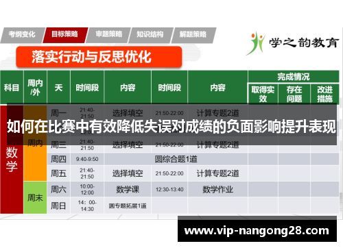 如何在比赛中有效降低失误对成绩的负面影响提升表现