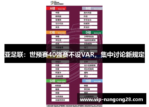 亚足联：世预赛40强赛不设VAR，集中讨论新规定