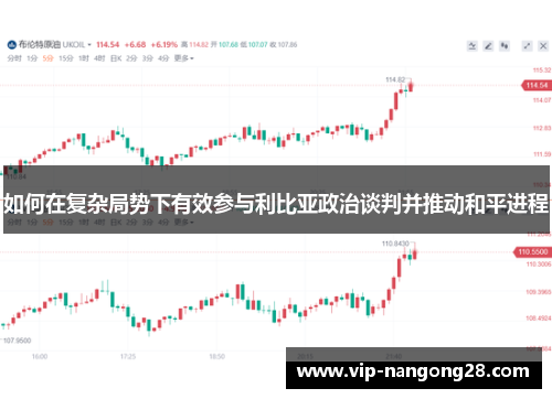 如何在复杂局势下有效参与利比亚政治谈判并推动和平进程