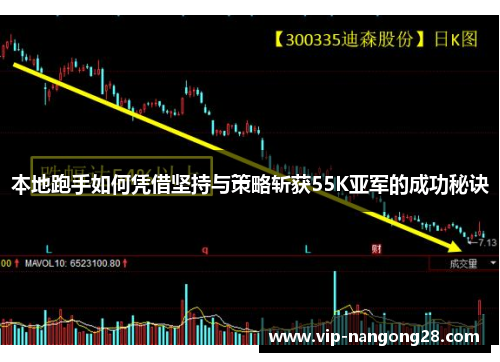 本地跑手如何凭借坚持与策略斩获55K亚军的成功秘诀