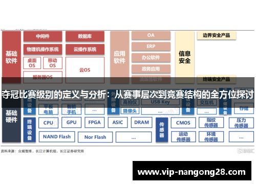 夺冠比赛级别的定义与分析：从赛事层次到竞赛结构的全方位探讨