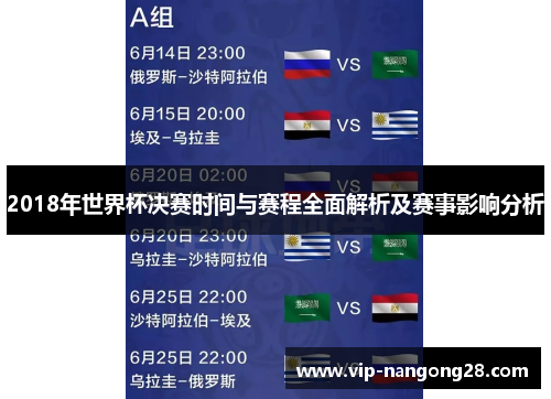 2018年世界杯决赛时间与赛程全面解析及赛事影响分析