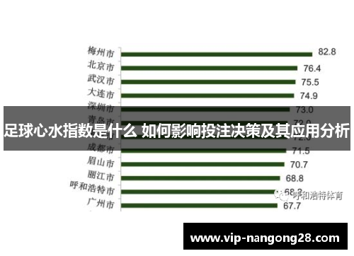 足球心水指数是什么 如何影响投注决策及其应用分析