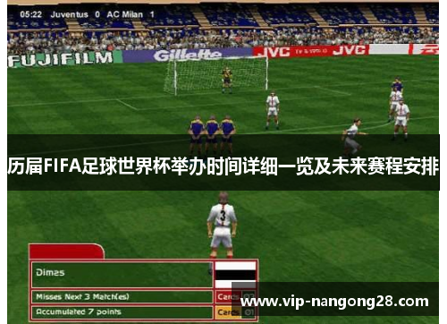 历届FIFA足球世界杯举办时间详细一览及未来赛程安排