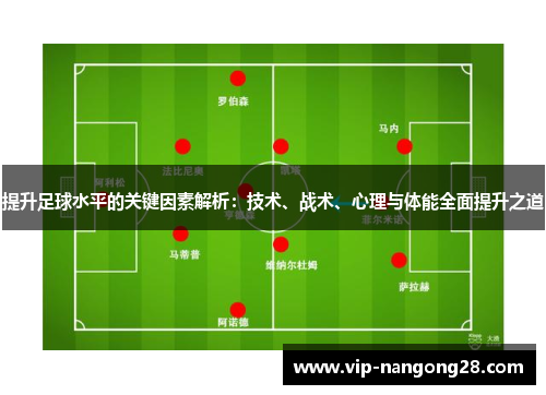 提升足球水平的关键因素解析：技术、战术、心理与体能全面提升之道